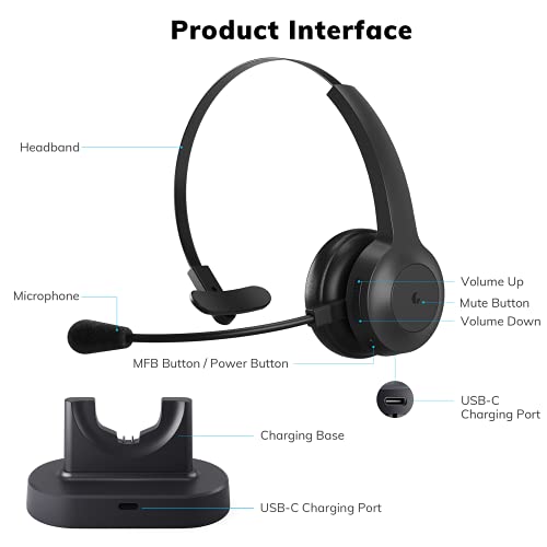 ELEVOC Trucker Bluetooth Headset with Microphone Noise Cancelling & Mute Button Telephone Headsets for PC Cell Phones Wireless On-Ear Headphone with Charge Stand for Zoom Meetings Skype Home Office