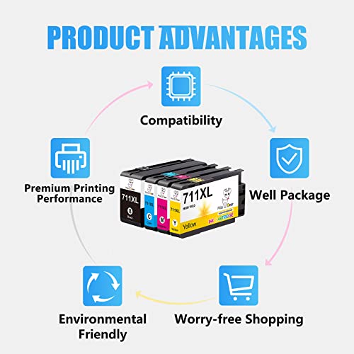 Miss Deer 711XL Ink Cartridges Replacement for HP 711 711XL Ink,Work for HP Designjet T120 T520 24-in T520 36-in Printer (Black,Cyan,Magenta,Yellow) 4 Pack