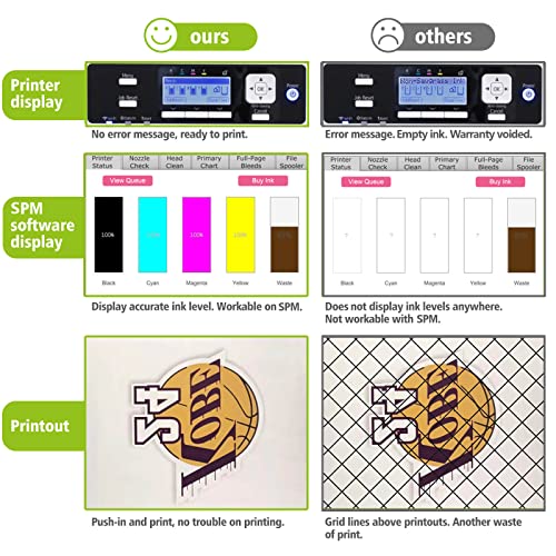 Poschink SG500 SG1000 Sublimation Ink Cartridges | Upgraded Firmware 3.03 | for SAWGRASS Virtuoso SG500 SG1000 Printers (Black, Cyan, Magenta, Yellow - 4 Packs)