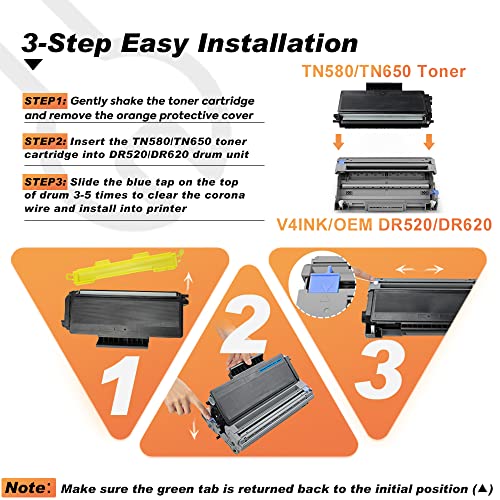 v4ink Compatible Drum Replacement for Brother DR520 DR620 1Pack for DCP-8060 8065 8080 8085 HL-5240 5250 5270 5280 5340 5350 5370 5380 MFC-8460 8480 8660 8670 8680 8690 8860 8870 8880 8890 (Not Toner)