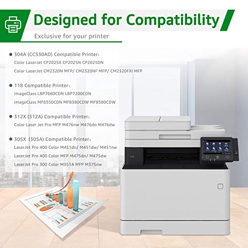 GREENSKY Remanufactured Toner Cartridge Replacement for HP 304A 305A 312A 305X 312X for Canon 118 for M451 M475 M476 CP2025 CM2320 MF8580CDW MF8350CDN LBP7660CDN Printer (5 Pack)