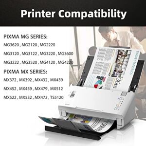 PG-240XL/CL-241XL Compatible Ink Cartridges Replacement for Canon 240XL 241XL,Remanufactured 240XL 241XL Combo Pack Use to Canon PIXMA MG3620 TS5120 MG3520 MG2120 MX452 MX472 Printer ( 1Black 1Color)