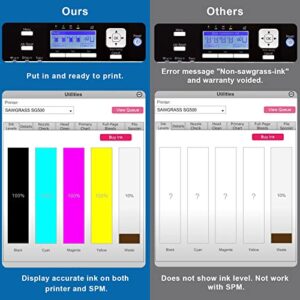 SubliPlus+ SG500 SG1000 Sublimation Ink Cartridges - Upgraded 3.03 Firmware - Compatible for SAWGRASS Virtuoso SG500 SG1000 Printers - Black*2 Cyan*2 Magenta*2 Yellow*2-8 Packs