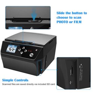 22MP Film &Slide Photo Multi-Function Scanner, Converts 135Film/35mm,110Film/16mmNegatives/Slide/Photo/Document/Business Card to HD 22MP Digital JPG Files, 8GB Memory Card Included