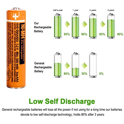 EOCIK 8 Pack HHR-55AAABU NI-MH Rechargeable Battery for Panasonic 1.2V 550mAh AAA Battery for Cordless Phones