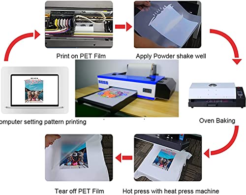 PUNEHOD A3 DTF Transfer Printer with Roll Feeder, Direct to Film Print-preheating Printer,L1800 DTF Printer for Dark and Light Clothing VS DTG Printer (A3 DTF Printer+Oven)