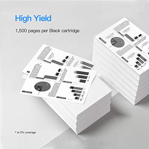 LxTek Compatible Toner Cartridge Replacement for Lexmark 50F1000 to use with MS610dn MS510dn MS415dn MS610de MS310d MS312dn MS410dn MS310dn MS410d Printers (Black, 1 Pack)