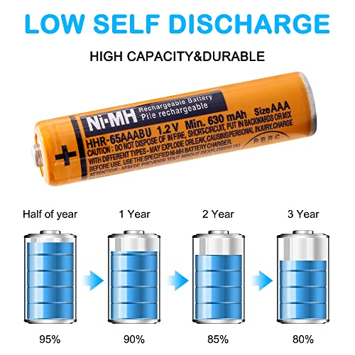 4 Pack HHR-65AAABU NI-MH Rechargeable Battery for Panasonic 1.2V 630mAh AAA Battery for Cordless Phones