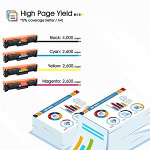 Cool Toner Compatible Toner Cartridge Replacement for HP 305A 305X CE410X CE411A CE412A CE413A for HP Laserjet Pro 400 Toner Laserjet M451dn M451nw MFP M475dn, LaserJet Pro MFP M476nw M476dn M476dw