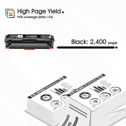 Cool Toner Compatible Toner Cartridge Replacement for HP 414A W2020A 414X W2020X for HP Color Pro MFP M479fdw M454dw M479fdn M454dn M479 M454 Printer Ink Toner (Black, 1-Pack)