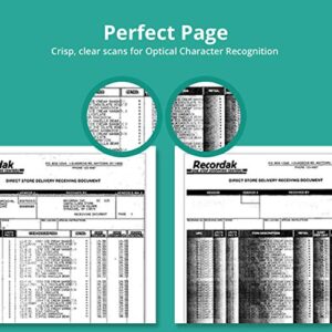 Kodak Alaris 1025006 S2040 Document Scanner