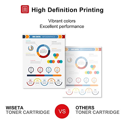 046 Toner MF733Cdw Toner Compatible Toner Cartridge Replacement for Canon 046 Toner Cartridge 046H CRG-046 for Color ImageCLASS MF733Cdw MF731Cdw MF735Cdw LBP654Cdw Printer (Black Cyan Magenta Yellow)