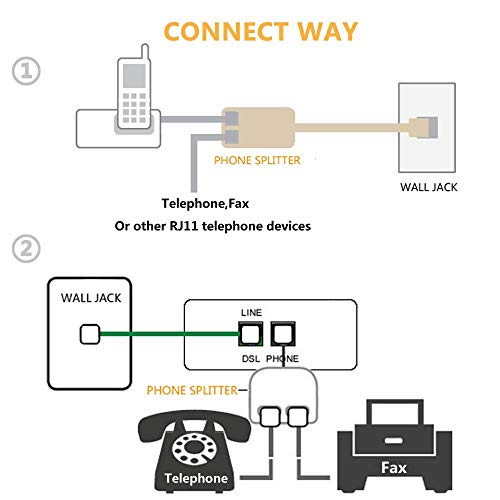 Uvital Two Way Telephone Splitters, Male to 2 Female Converter Cable RJ11 6P4C Telephone Wall Adaptor and Separator for Landline (White, 2 Pack)