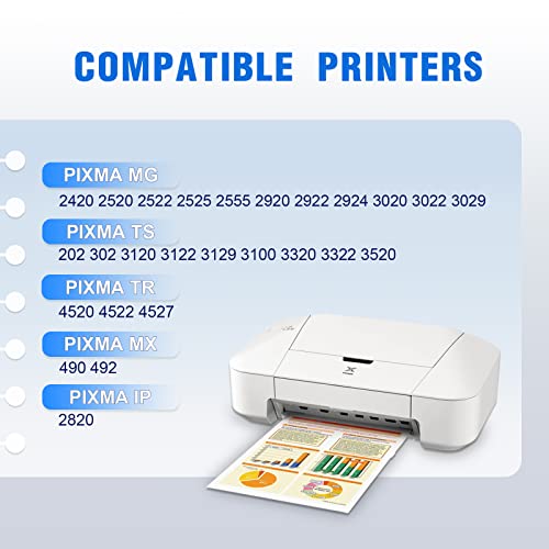 245XL 246XL Combo Pack Remanufactured Ink Cartridge Replacement for Canon PG-245XL CL-246XL PG-243 CL-244 245 246 for Canon PIXMA MX492 MX490 MG2920 MG2922 MG2420 IP2820 Printer (1 Black 1 Tri-Color)