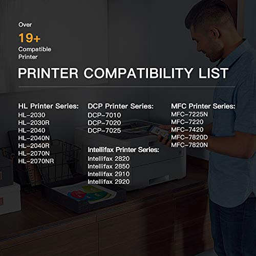 E-Z Ink (TM) Compatible Drum Unit Replacement for Brother DR350 to use with HL-2040 MFC-7420 Intellifax 2820 DCP-7020 HL-2070N MFC-7820N MFC-7220 DCP-7010 Fax-2820 Fax-2920 HL-2030 HL-2070 (1 Pack)