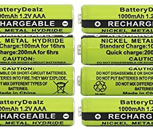 BatteryDealz 1.2V NiMH AAA Rechargeable Batteries Compatible with Panasonic Cordless Telephones (8-Pack)