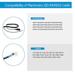 TV Telephone-Headset Microphone Noise-Cancelling Headphone QD - Quick Disconnect Call Center Headset with RJ09 Cables Compatible with Polycom, Avaya, Yealink,Grandstream Phones