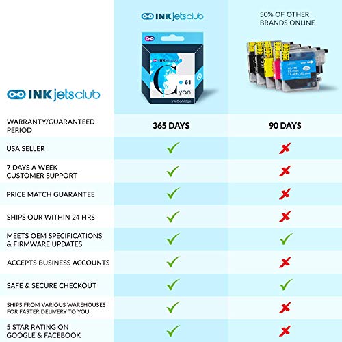 INKjetsclub Compatible Replacement for Canon PGI-280 XXL and CLI-281 XXL High Yield Printer Ink Cartridges Combo Pack.