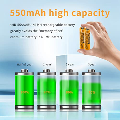 8 Pack 550mAh Nimh Rechargeable Battery, 1.2V HHR-55AAABU AAA Replacement Battery for Panasonic Cordless Phone