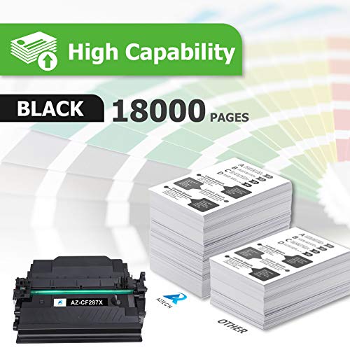 Aztech Compatible CF287X Toner Cartridge Replacement for HP 87X CF287X 87A CF287A Enterprise M506 M506dn M506n M506x Pro M501 M501dn M527 M527dn Laser Printer (Black, 4-Pack)