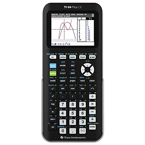 Texas Instruments® TI-84 Plus CE Color Graphing Calculator, Black/White