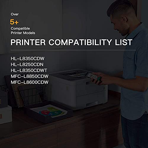 E-Z Ink (TM) Compatible Toner Cartridge Replacement for Brother TN336 TN-336 TN-336C TN-336M TN-336Y Compatible with HL-L8250CDN HL-L8350CDW HL-L8350CDWT MFC-L8600CDW (1 Cyan, 1 Magenta, 1 Yellow)