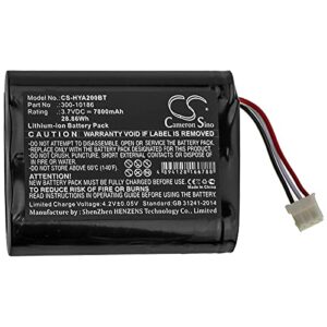 Battery Replacement for ADT Command Smart Security Panel