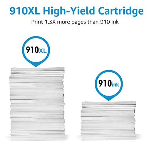 910XL Ink Cartridge Combo Pack Compatible for HP 910 910XL Black/Color Ink Cartridges Compatible for HP OfficeJet 8025e 8035e 8028e 8024e 8025 8035 8020 8022 (Black, Cyan, Magenta, Yellow)