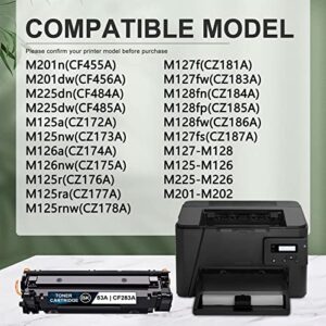 LVELIMIT Compatible 83A | CF283A High Yield Toner Cartridge Replacement for HP M201n M201dw M128fn M128fp M128fw M127fs M225dn M225dw M125a M125nw M126a M126nw M125r M125rnw Printer (4-Pack, Black)