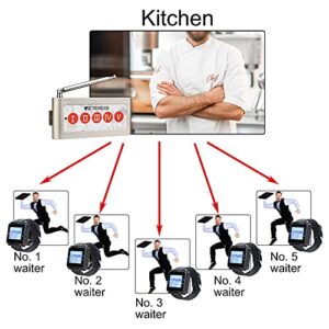 Retekess T128 Restaurant Pager System,Wireless Calling System,Wide Range,5 Watch Receiver,1 5-Key Call Button for Restaurant,Kitchen,Clinic,Factory