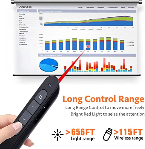 Presentation Clicker USB PowerPoint Clicker Presentation Remote Clicker,2.4G RF Presenter Pointer Slide Advancer with hyplink&Volume Control (Battery Included)