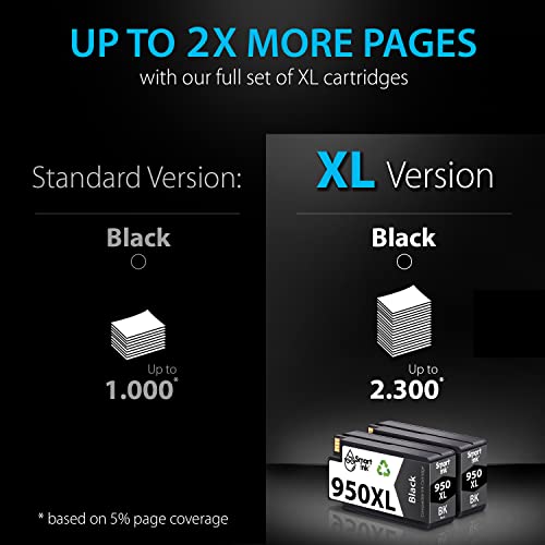 Smart Ink Compatible Ink Cartridge Replacement for HP 950XL 950 XL (Black, 2 Pack Combo) to use with OfficeJet Pro 8600 8610 8620 8600 Plus 8100 8625 8615 8630 8110 8616 8640 8660 251DW 271DW