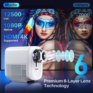 Mudix Native 1080P Video Projector with 5G WiFi 4K Support, Auto-Focus/Keystone Correction/Zoom, Portable Movie Projector with HDMI/USB/AUX for iOS Android Phone/TV Stick/Laptop/PPT Indoor Outdoor Use
