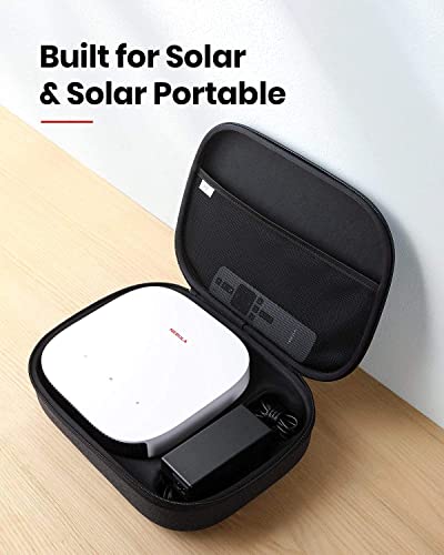 Anker Nebula Portable 1080p Projector with 3Hr Battery Life （Including Official Carry Case）