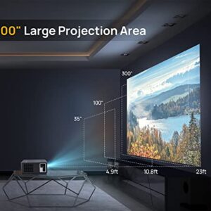 UUO 4K Projector,Native 1080P Projector for Outdoor Home,Movie Projector Support 4K HD Video ±50° Digital Keystone & 300’’ Projection Area,Compatible with TV Stick,Laptop,PS5,X-Box,iOS Android