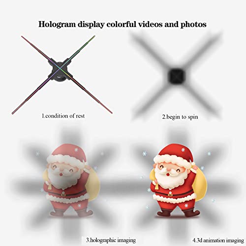 3D Hologram Fan Display with WiFi, Four-Axil Spinning, and High Transfer Speed, Upload by iPhone or Android，31.5 inch 3D Holographic Fan Projector for Shop, Bar