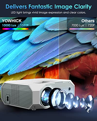 YOWHICK Projector with 5G WiFi Bluetooth, Native 1080P 10000 Lumen HD Outdoor Video Projector Support 4K, Home Theater Movie Projector Compatible with HDMI, VGA, USB, Laptop, iOS Android Phone, White