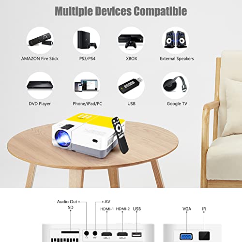 TUREWELL Mini Projector, Portable Outdoor Video Projector with 7500 Lumens, 1080P Full HD Office and Home Theater Movie Projector, Compatible with iOS/Android Phone/Laptop and USB/VGA /HDMI