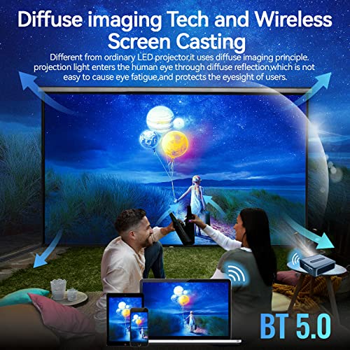 Native 1080P 4K Projector,Full HD Portable Home Projector,12000 Lumens 300" Display Indoor Outdoor Projector 4K 8K 5.8G WiFi BT 5.0 Trapezoidal Correction Compatible with Phone, PC,USB,TV Stick,Laptop