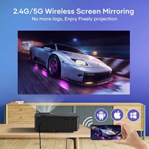 WiFi Bluetooth Projector - 1080P Native HD Projector Outdoor Movie Projector Support 300" Screen, FANGOR 6" TFT Panel Home Theater Video Projector with HiFi Stereo for Smartphone, DVD, Laptop, PS4