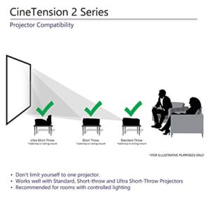 Elite Screens CineTension 2, 110-inch Diagonal 16:9, 4K/8K Tab-Tensioned Electric Drop Down Projection Projector Screen, TE110HW2