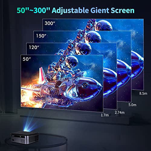 VGKE Smart Projector T28S[Upgraded] 15000L/580 ANSI Ultra High Definition 1080P, Supports 4K WiFi Projector, 4D Keystone Correction, LCD Ultra-high Brightness Video Projector 300" iOS/Android