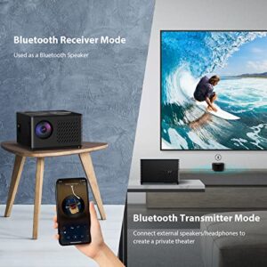 OTOUCH Native 1080P Projector 15000LM/600ANSI 5G WiFi Bluetooth Projector 4K Support 4P Keystone/Phone Sync/Dual HiFi Speakers/BT Remote/Good Heat Dissipation for Phone PC TV Stick Switch PS5