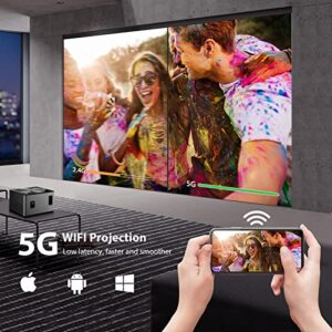 OTOUCH Native 1080P Projector 15000LM/600ANSI 5G WiFi Bluetooth Projector 4K Support 4P Keystone/Phone Sync/Dual HiFi Speakers/BT Remote/Good Heat Dissipation for Phone PC TV Stick Switch PS5