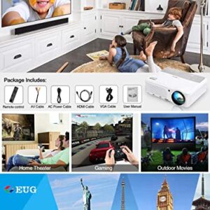 1080P WiFi Projector Android Full HD Movie Projector Home Cinema with Bluetooth HDMI 7500Lumen USB RCA LCD Smart TV Projector Wireless iOS Mirroring Phone Projectors Outdoor Indoor Gaming