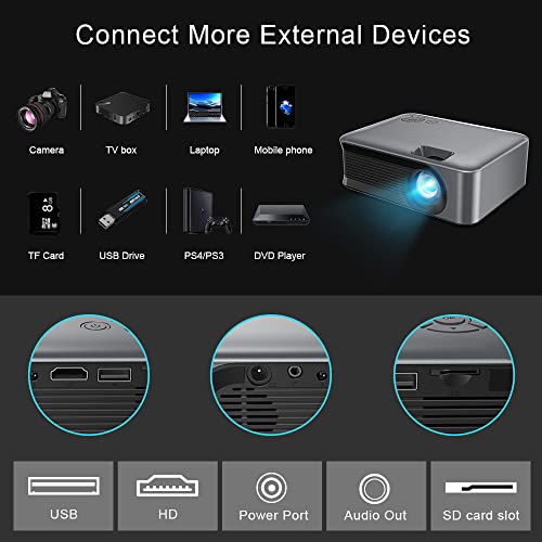 WiFi Mini Projector, Pocket Size for Apartment, Bedroom, Outdoor Portable Video Projector, Compatible with Full Hd 1080p HDMI, USB, SD, Laptop, Smartphone，Home Theater Enjoy