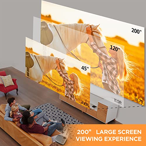 MOOKA WiFi Projector, 1080P Full HD Supported 200" Video Projector, 8000L Mini Projector, Movie Home Theater for TV Stick, Video Games, HDMI/USB/AUX/AV/PS4, iOS Android Smartphone Screen, Carrying Bag