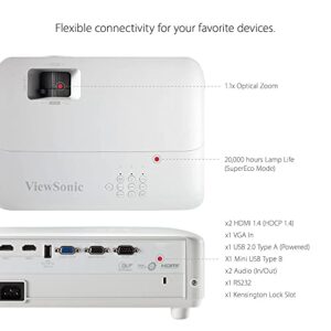 ViewSonic PX701HD 1080p Projector, 3500 Lumens, SuperColor, Vertical Lens Shift, Dual HDMI, Enjoy Sports and Netflix Streaming with Dongle