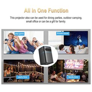 D042 Portable Digital Wireless Projector with HD Smart WiFi Video Portable. 3600 Lumens Surround Sound connectivity for Best Movie Sound Performance. Android 9 with Full Market Support.