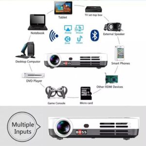 BOSS S7 Projector | 7000 Lumens | 2160P Ultra HD 4K, Android, Bluetooth, 3D Mobile Mirroring, Compatible with Mobile Phone, USB, HDMI